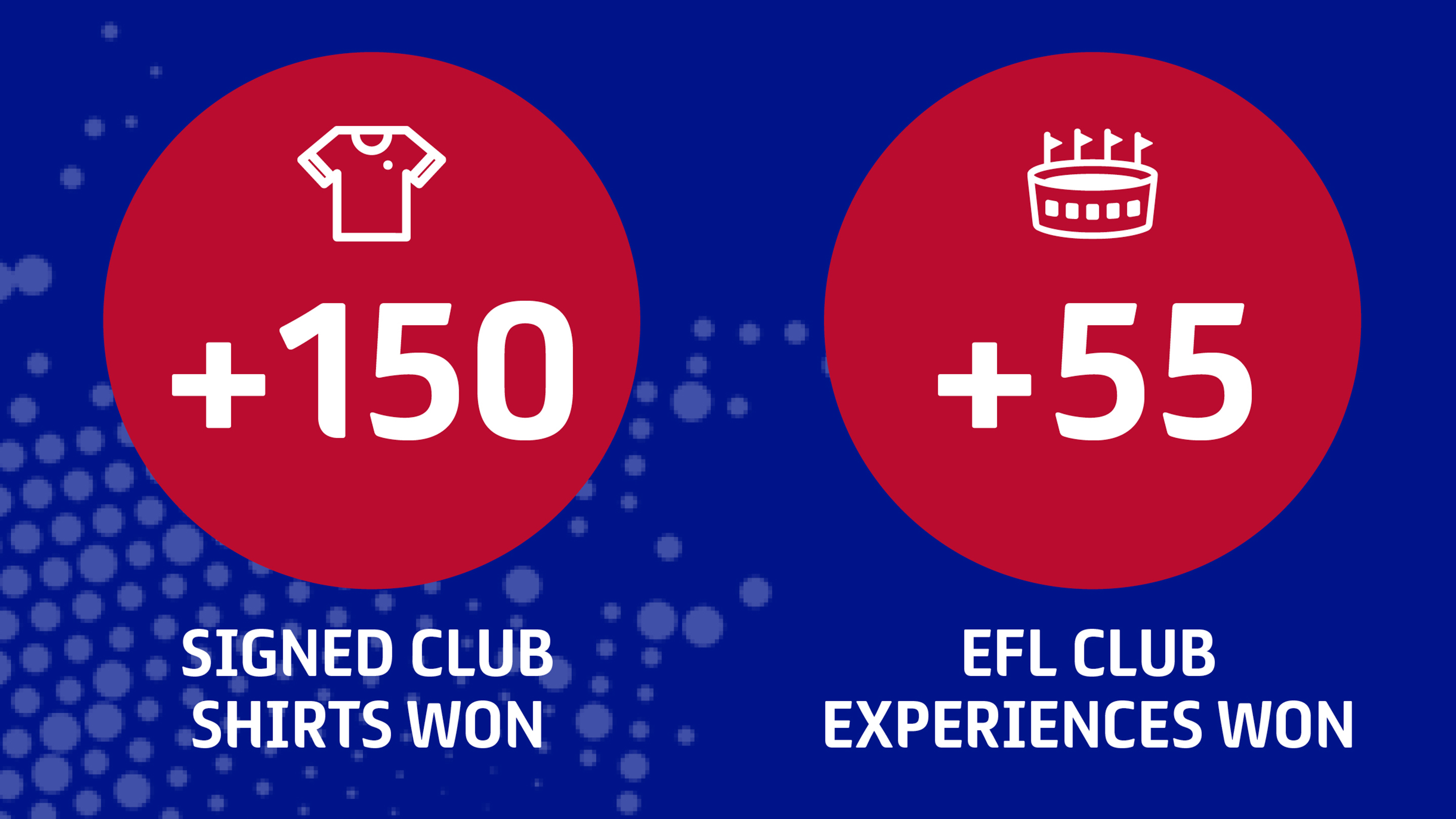 1,000 TO BE WON THIS WEEKEND WITH SKY BET EFL REWARDS - News