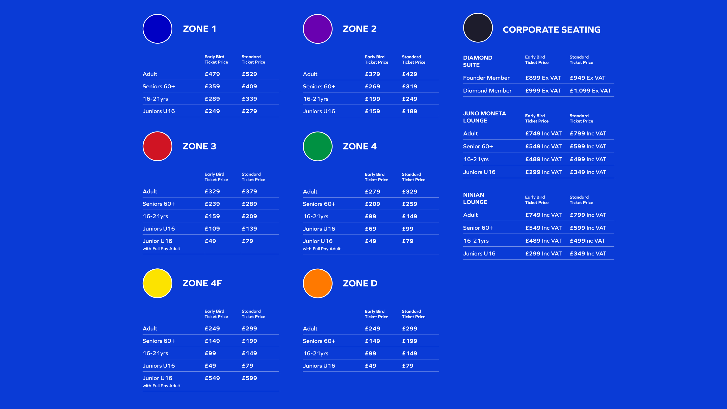 Seating Chart & Ticket Prices, The Diamond