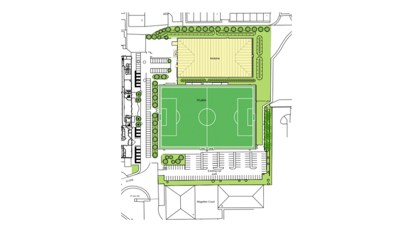 Access & Parking  Cardiff City House of Sport