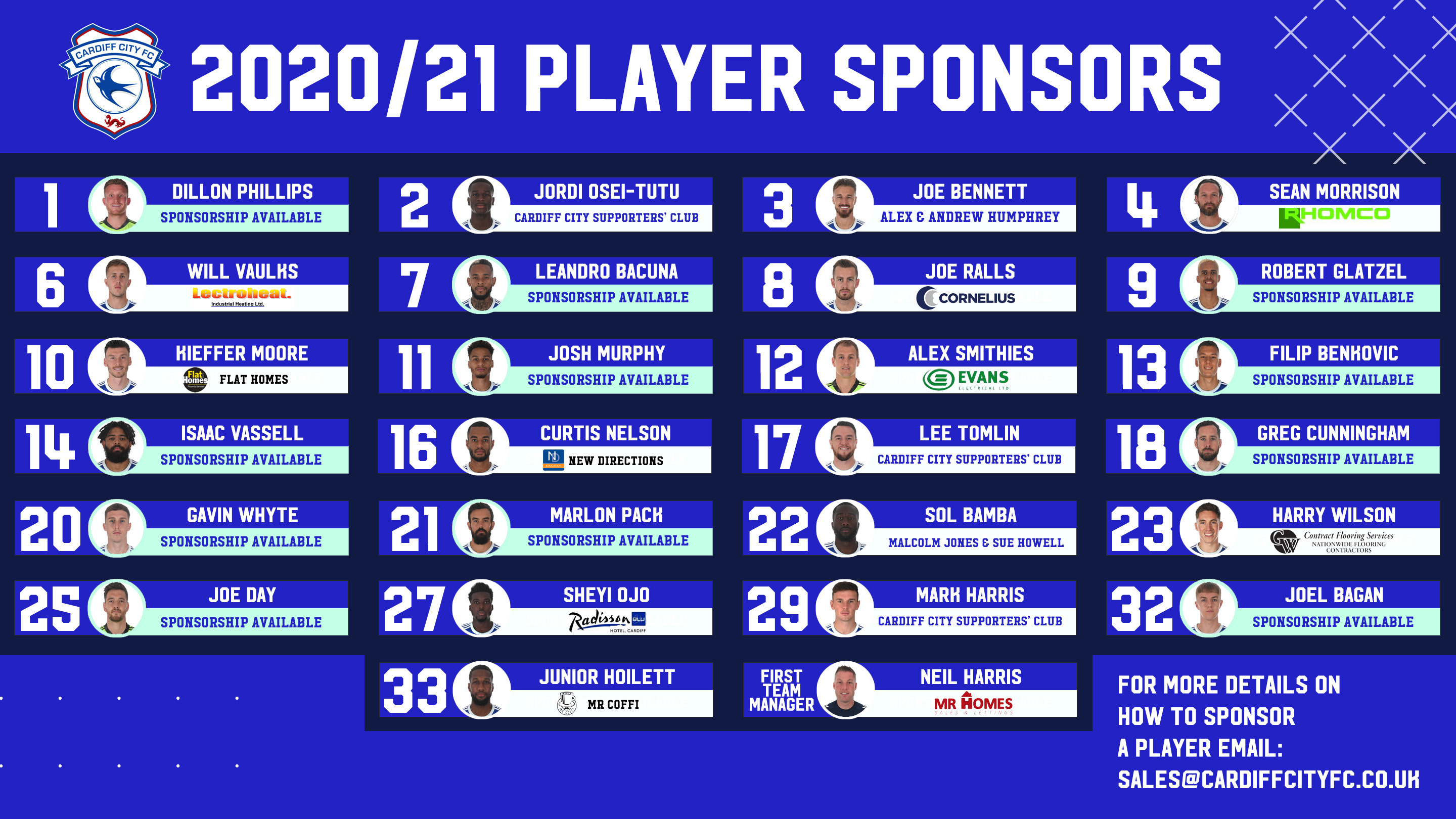 2020/21 Player Sponsors so far...