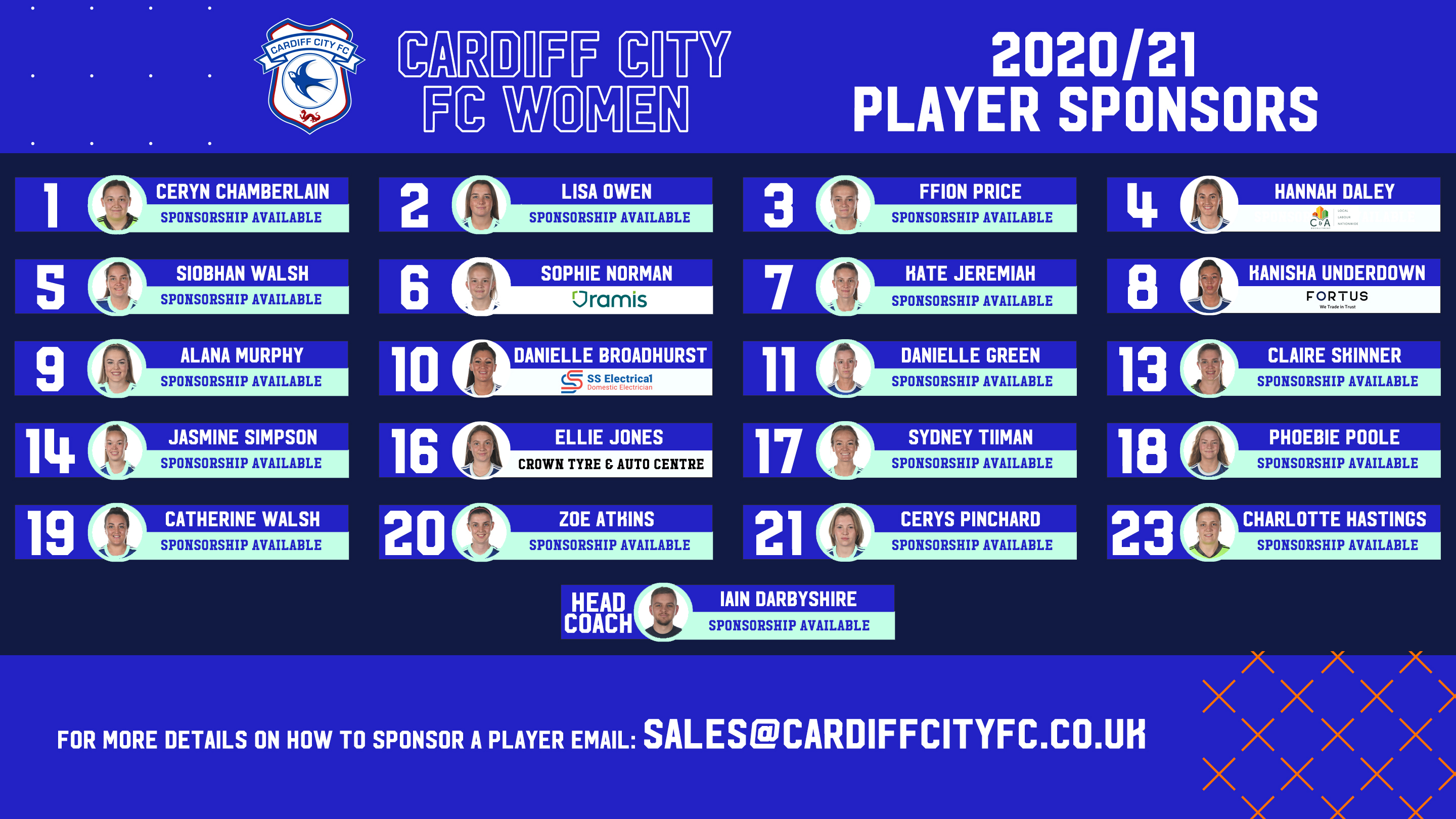 2020/21 Women's Player Sponsors so far...