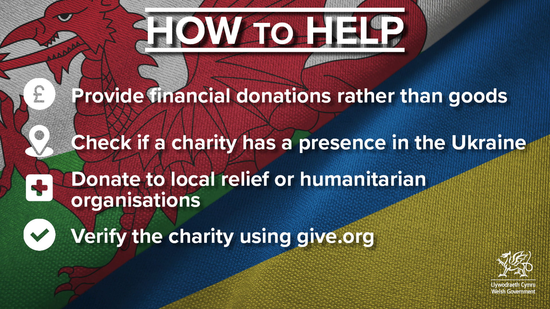 Ukraine Humanitarian Appeal