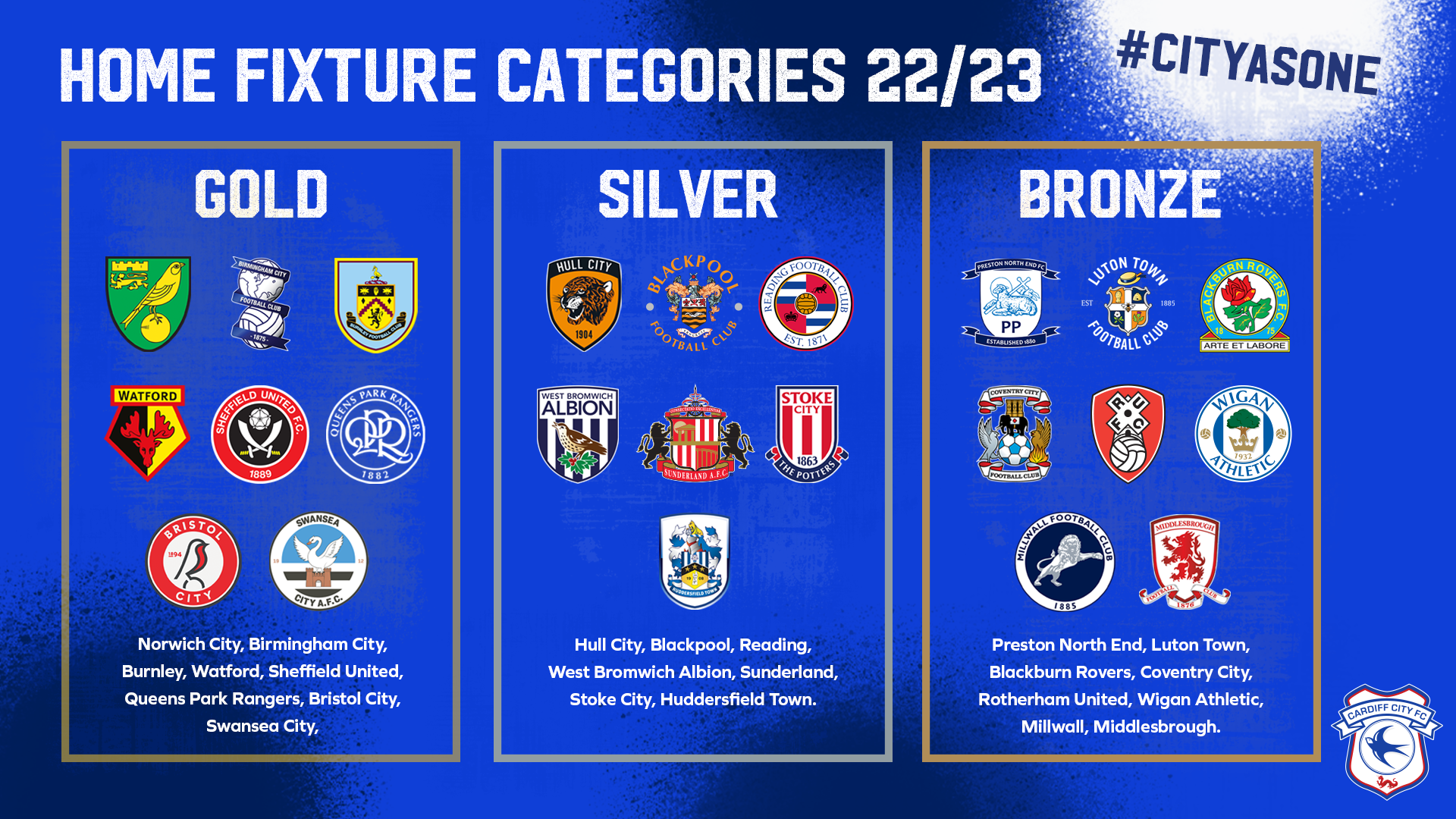 Cardiff City FC on X: FIXTURE LIST