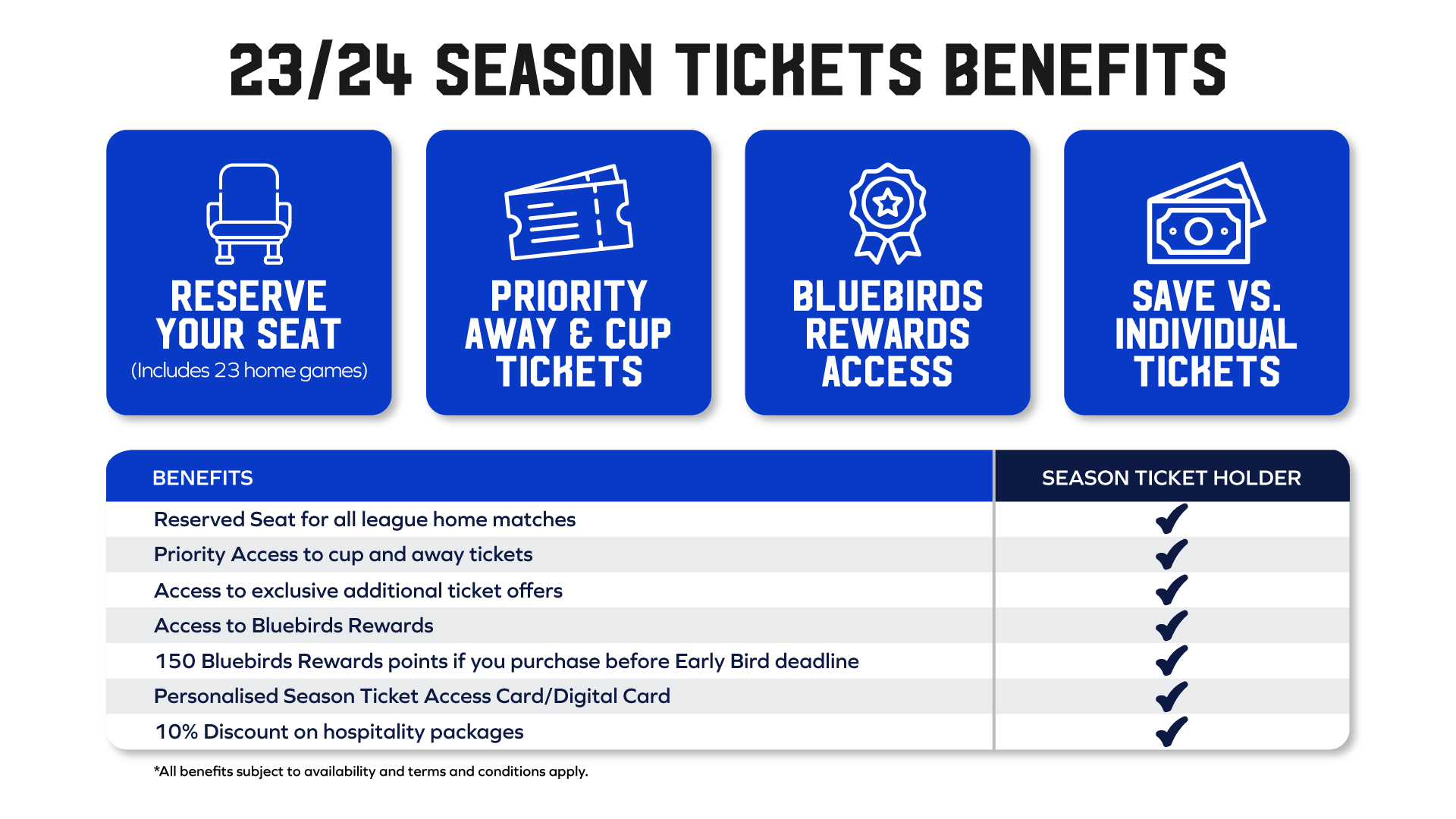 Early bird season tickets now on sale