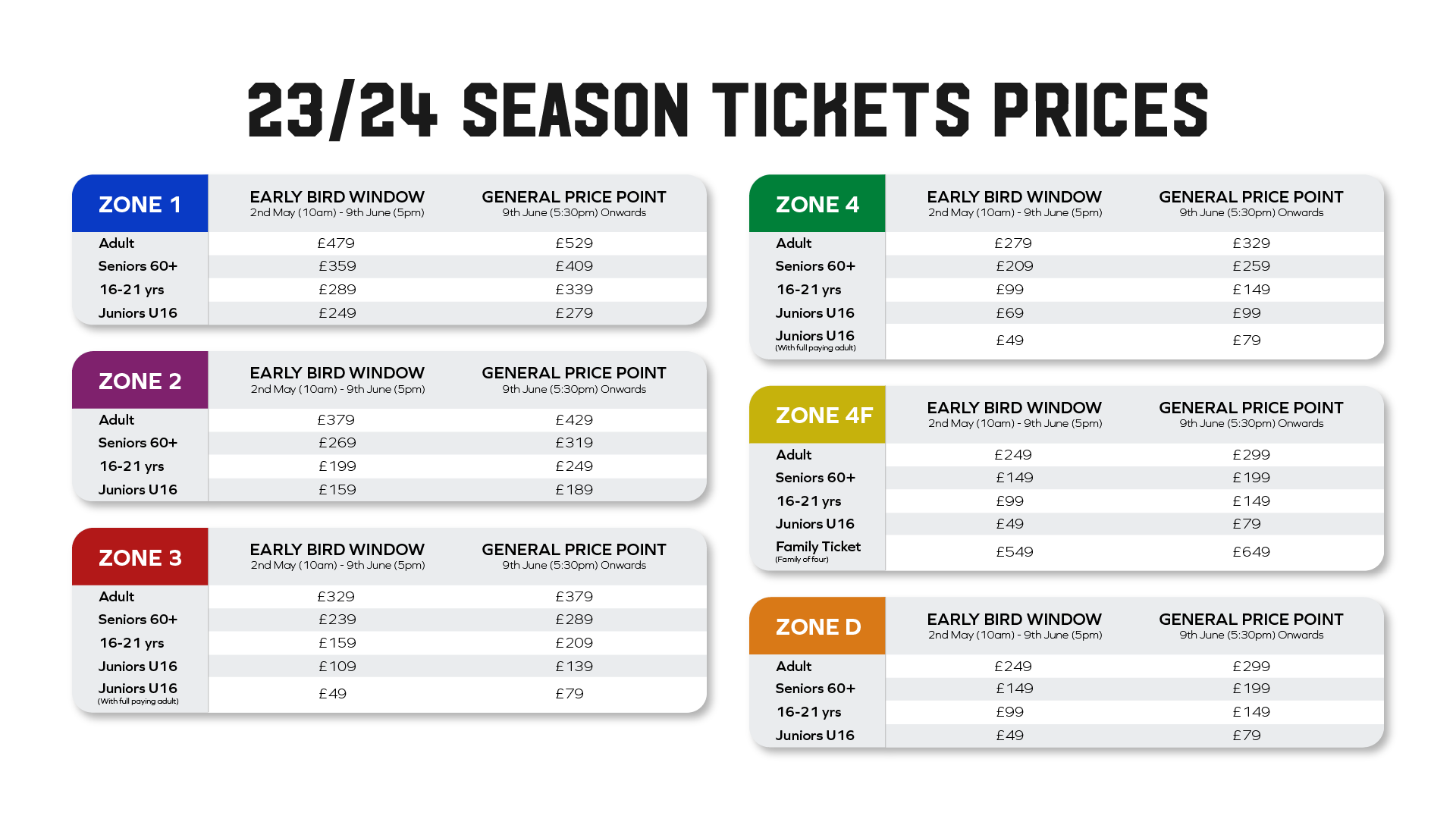 2023/24 Season Ticket Prices