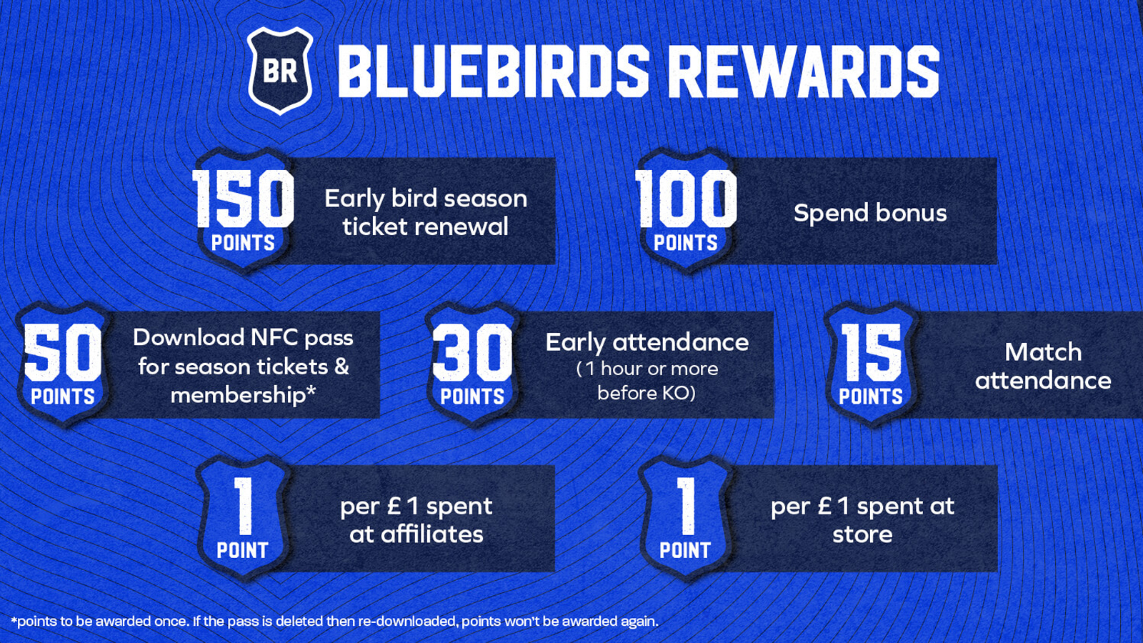 Bluebirds Rewards