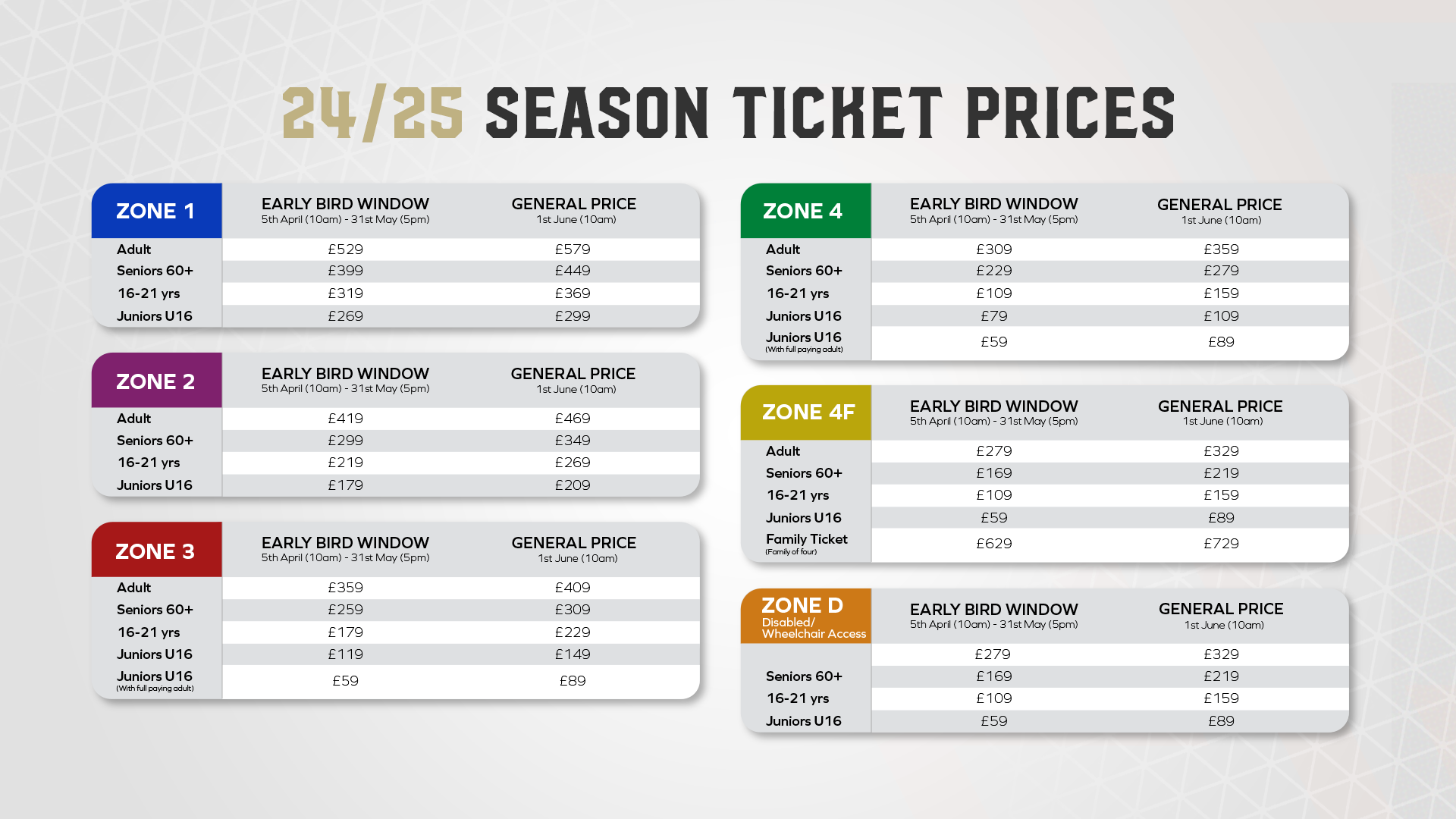 2024/25 Season Ticket prices