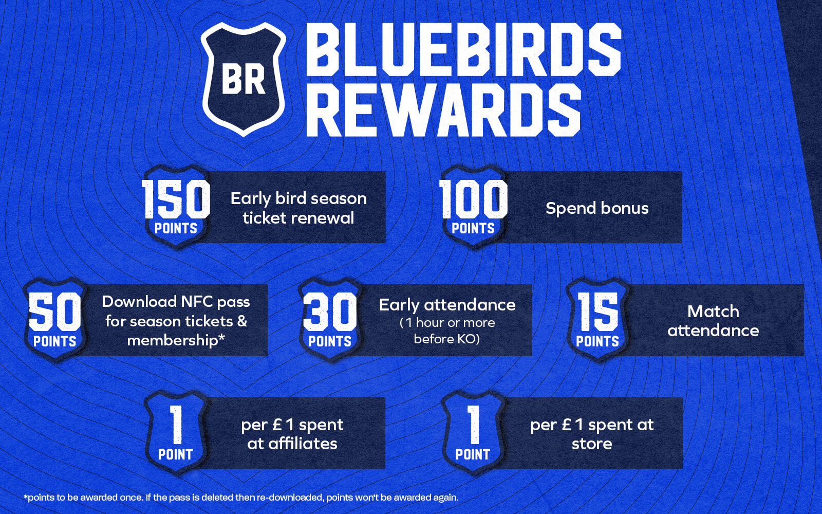 Bluebirds Rewards