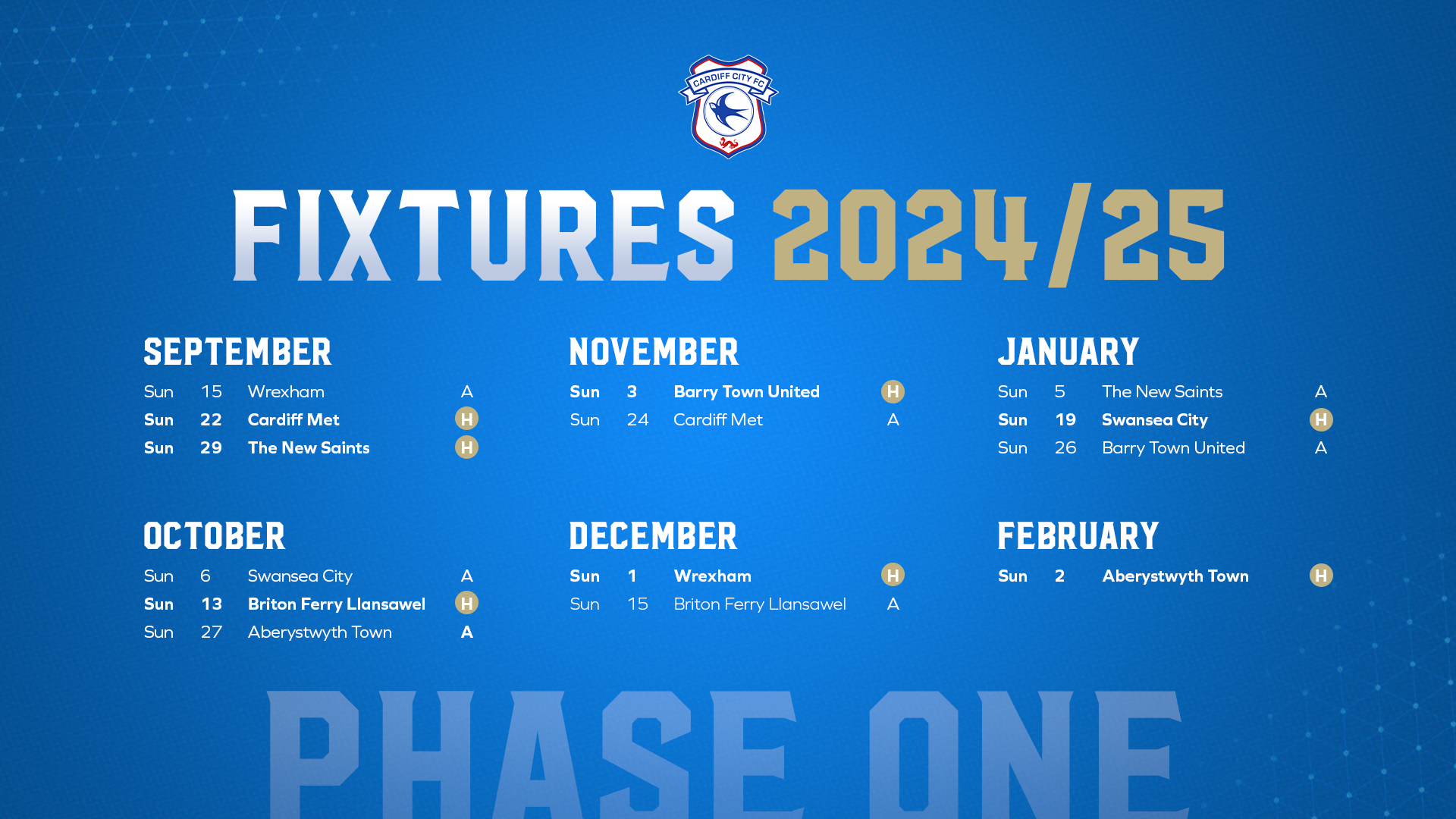 Phase One fixtures