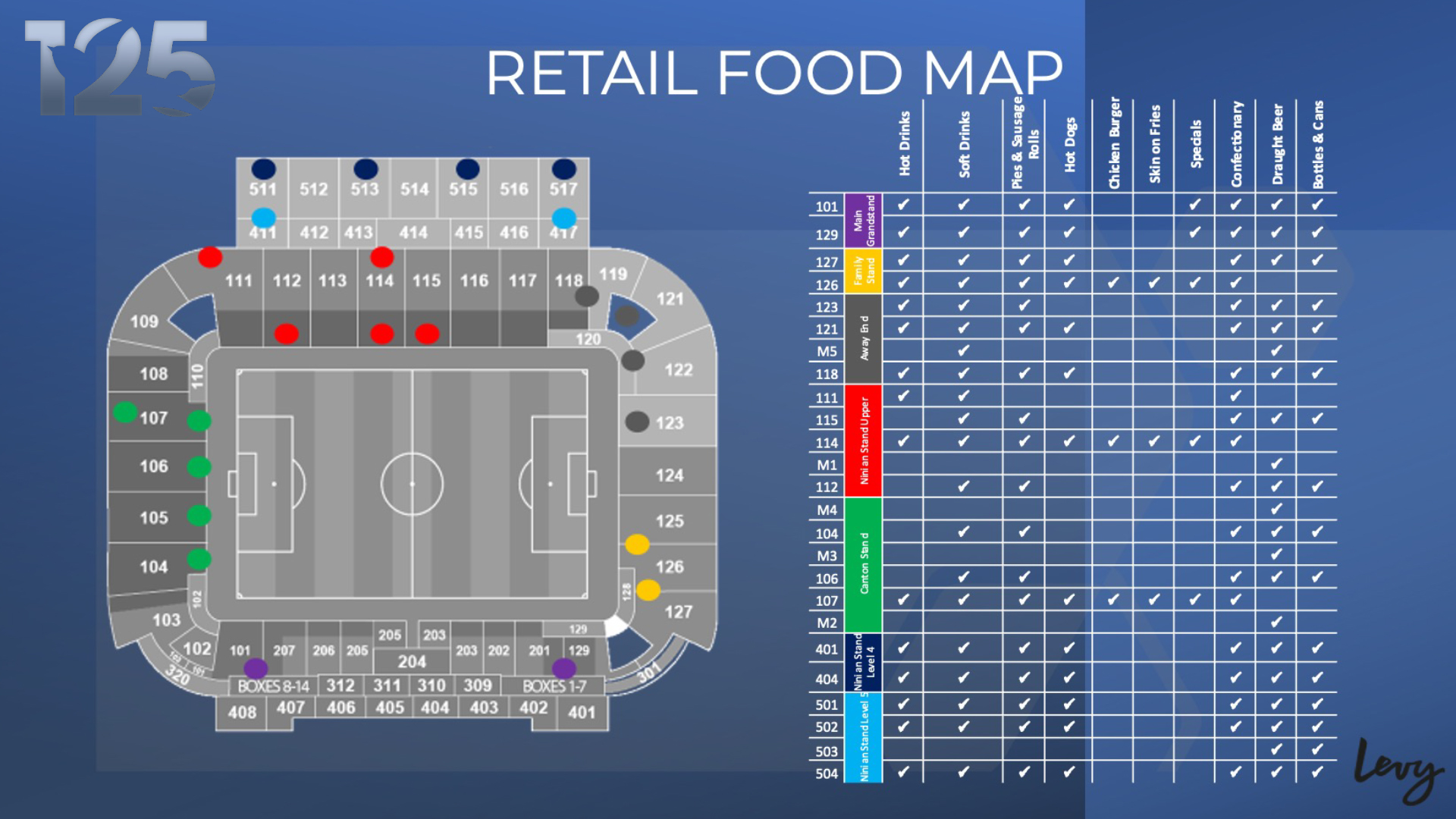 Retail Food Map