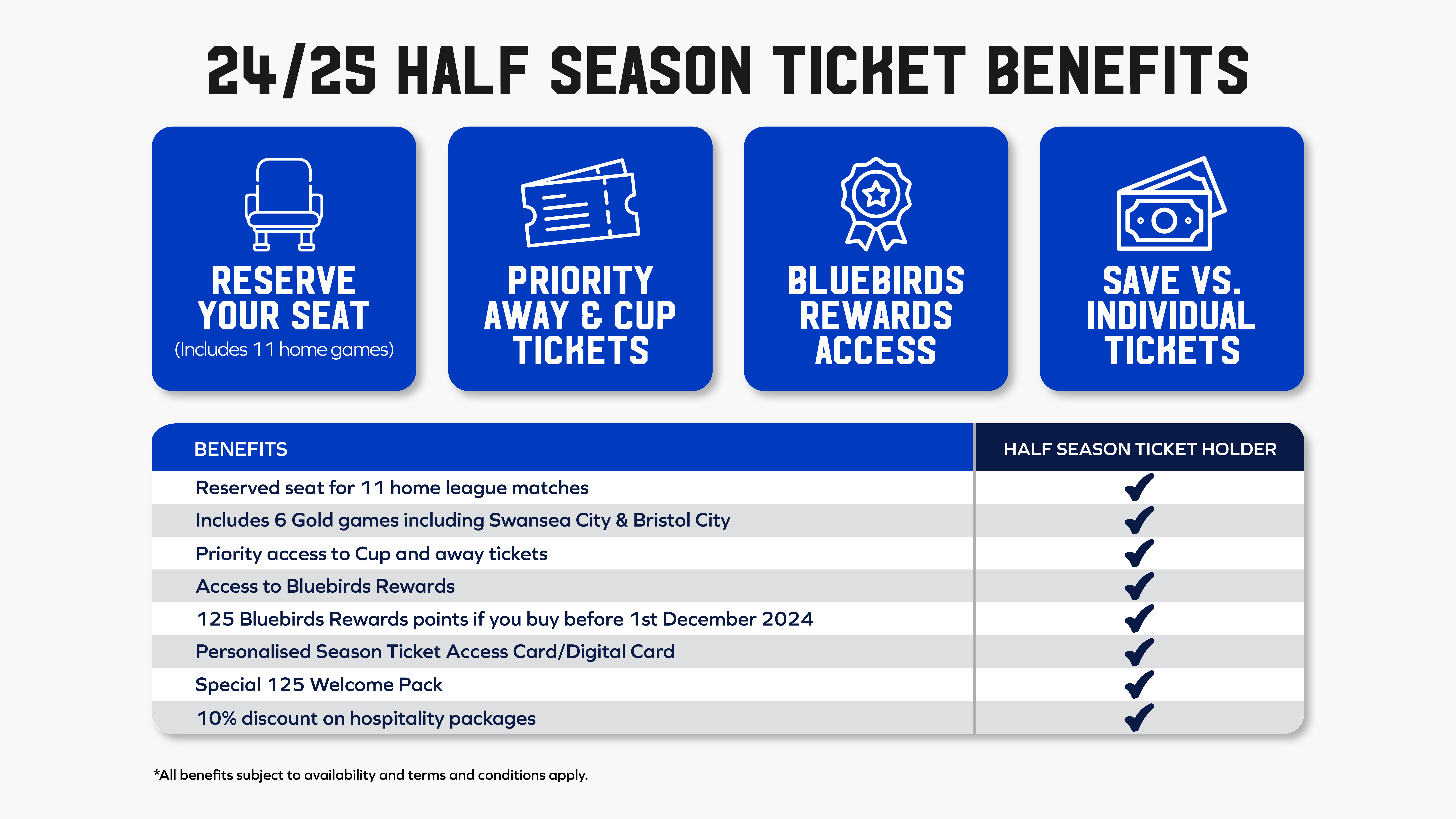 2024/25 Half Season Tickets