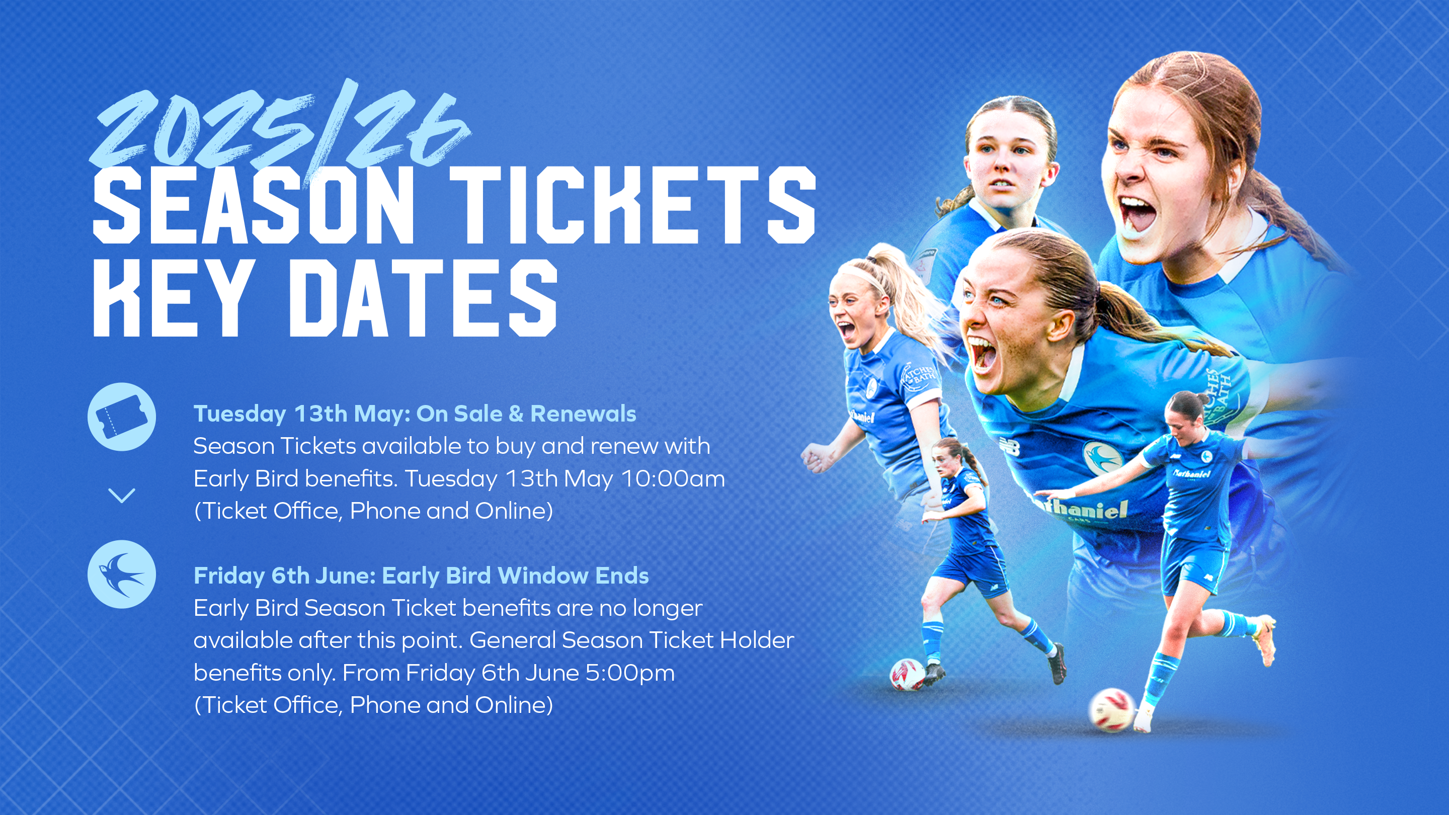 Key Dates