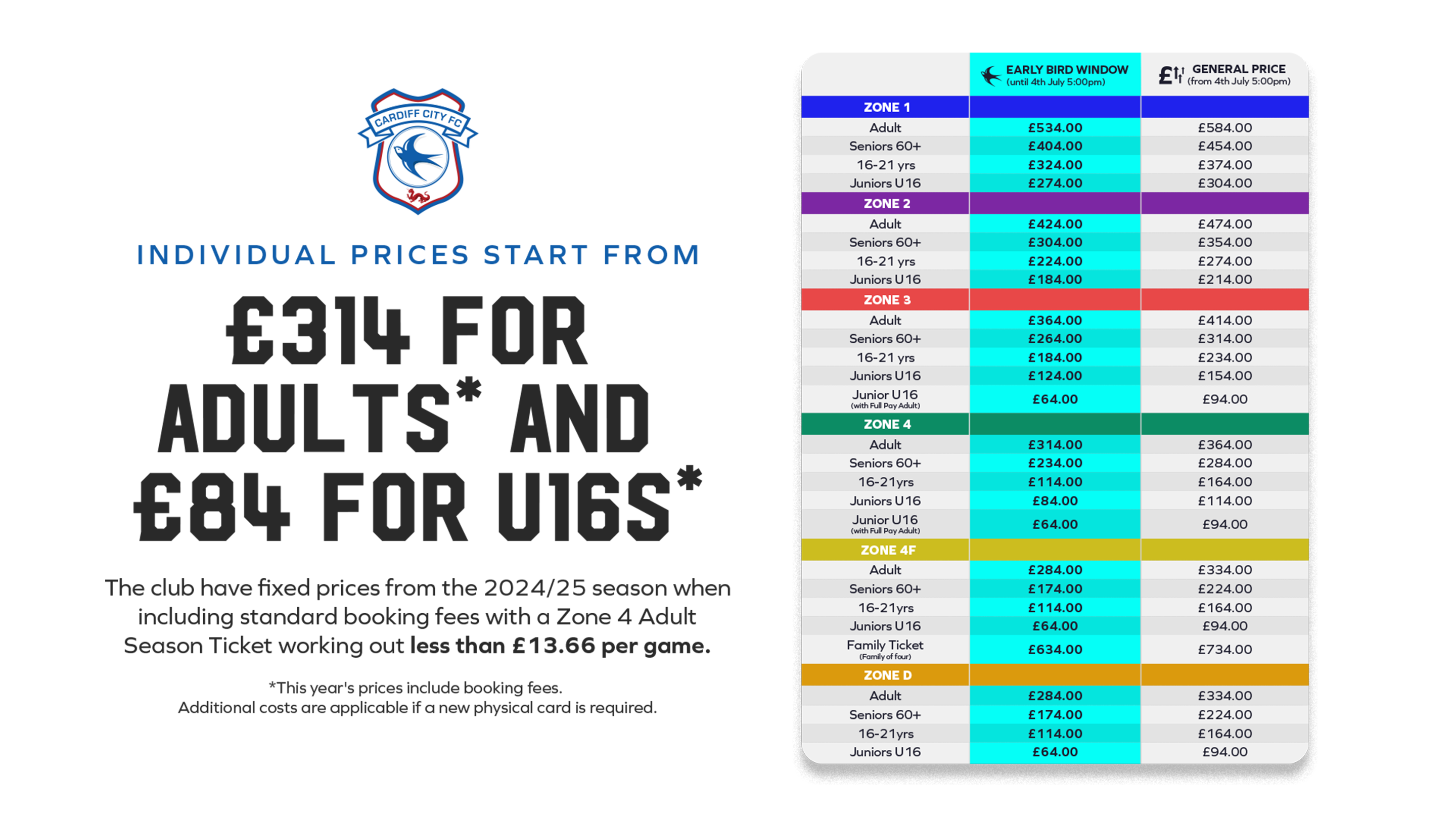 2025/26 Season Tickets