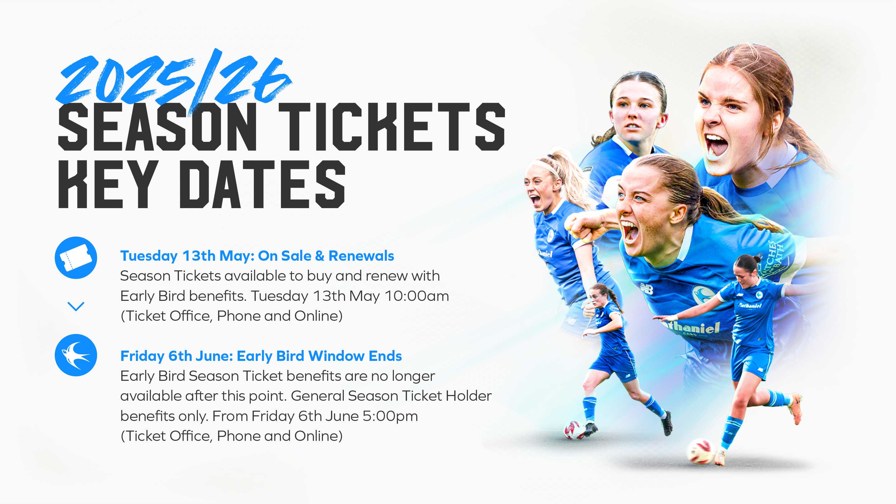 Season Tickets Timeline