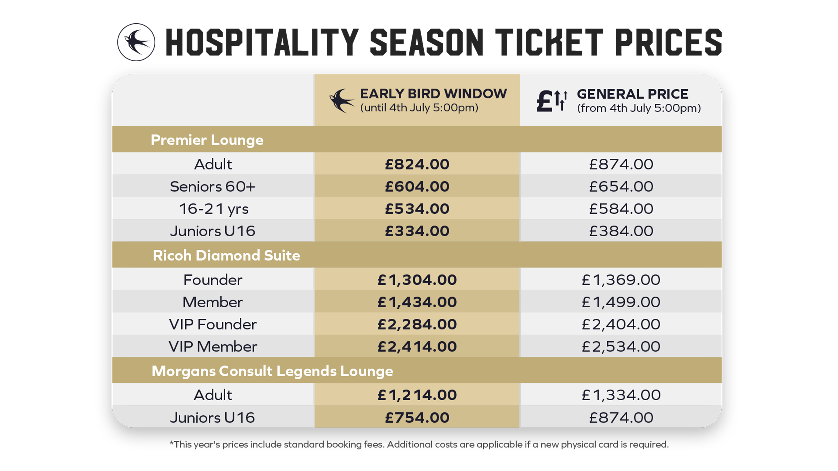 2025/26 Hospitality Season Tickets