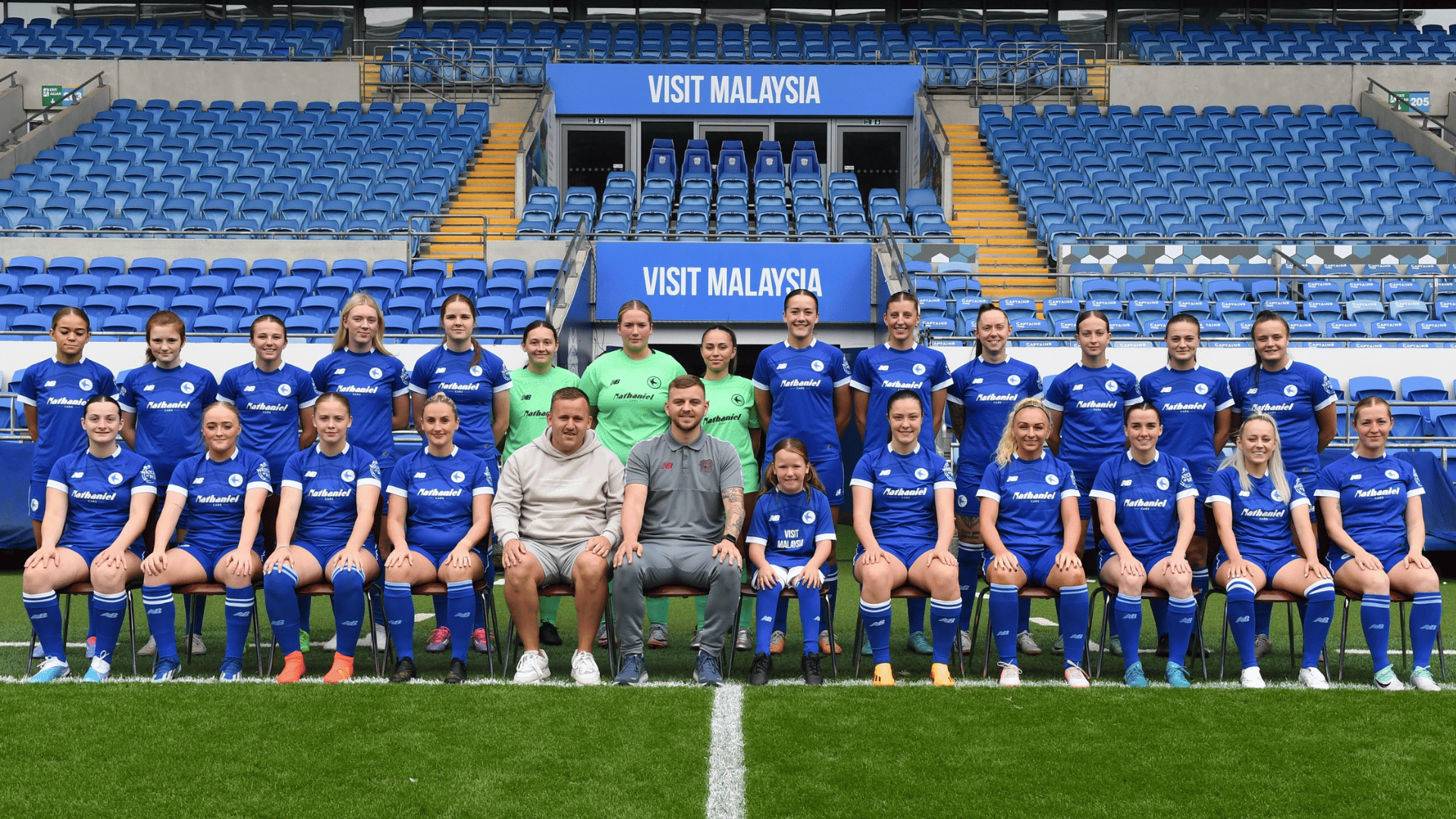 Bluebirds Rewards