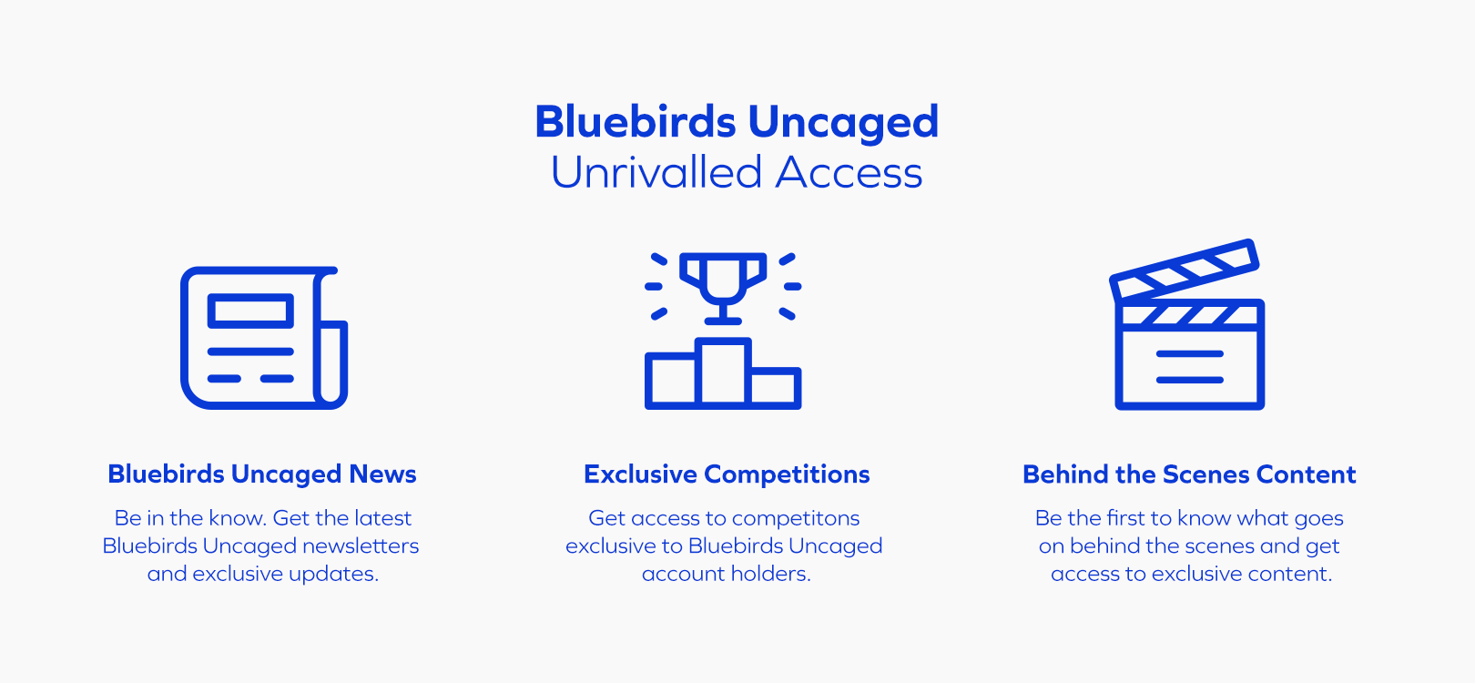 Bluebirds Uncaged