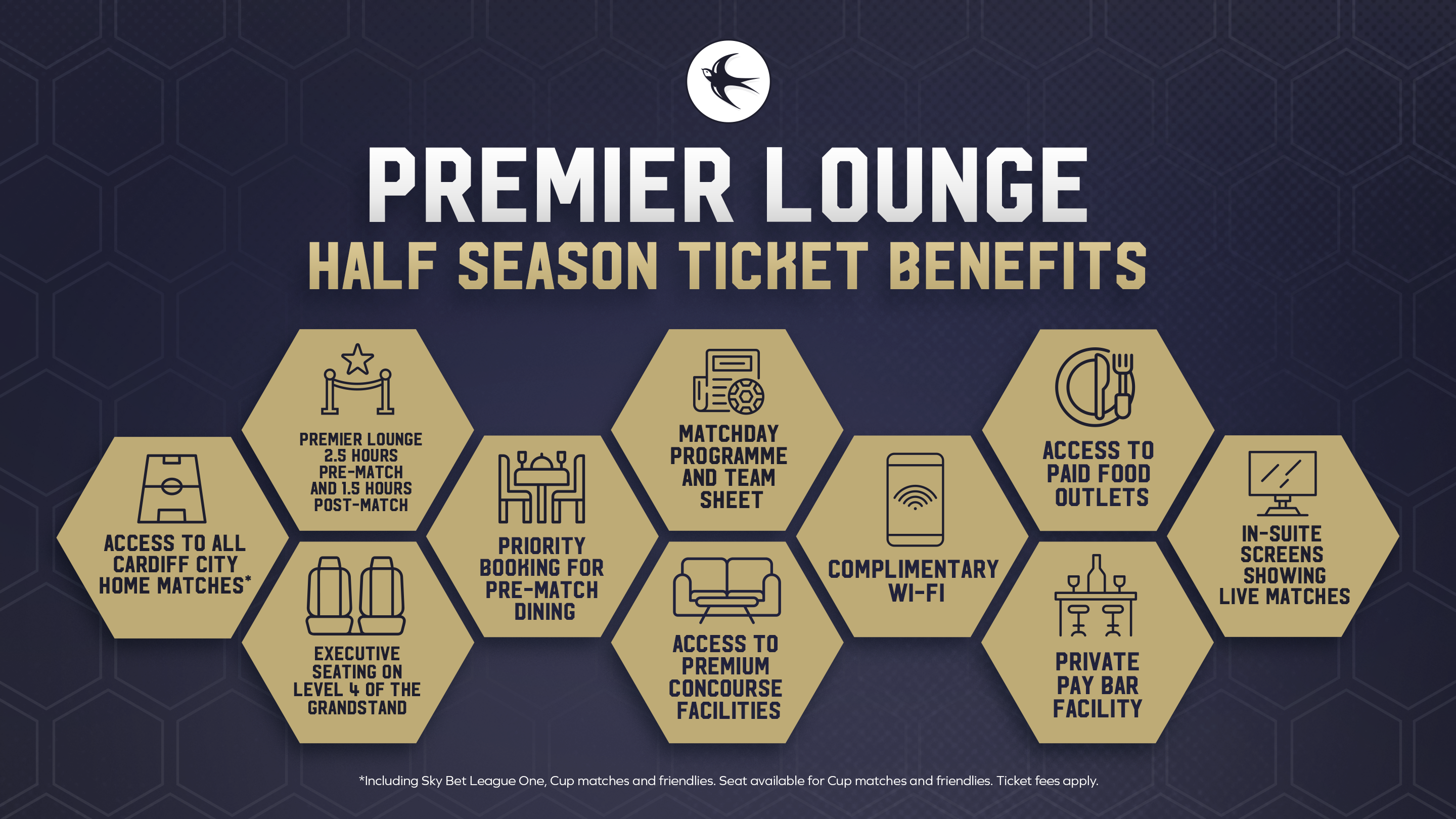 Premier Lounge Half Season Ticket benefits