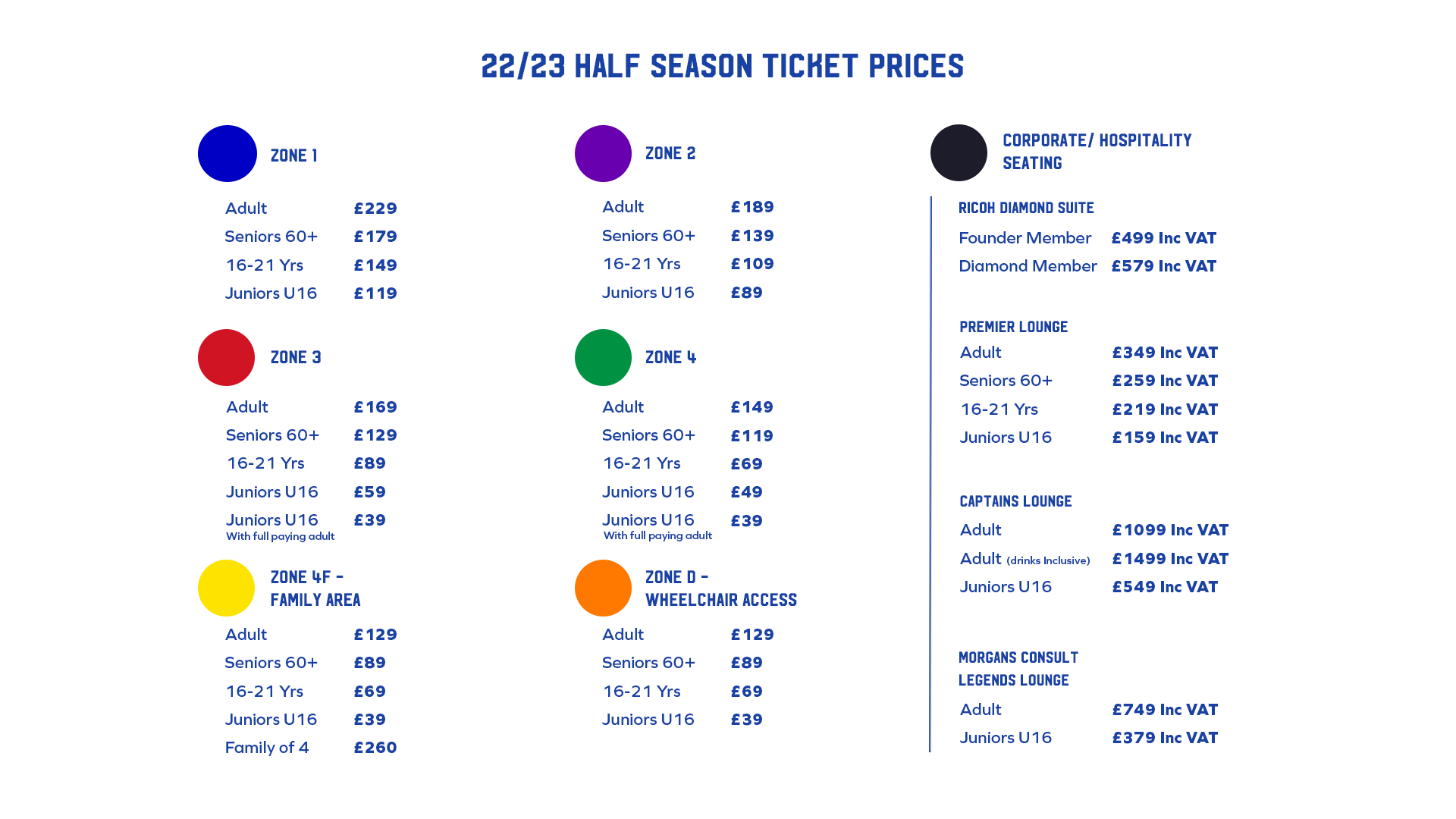 2022/23 Half Season Ticket Price grid