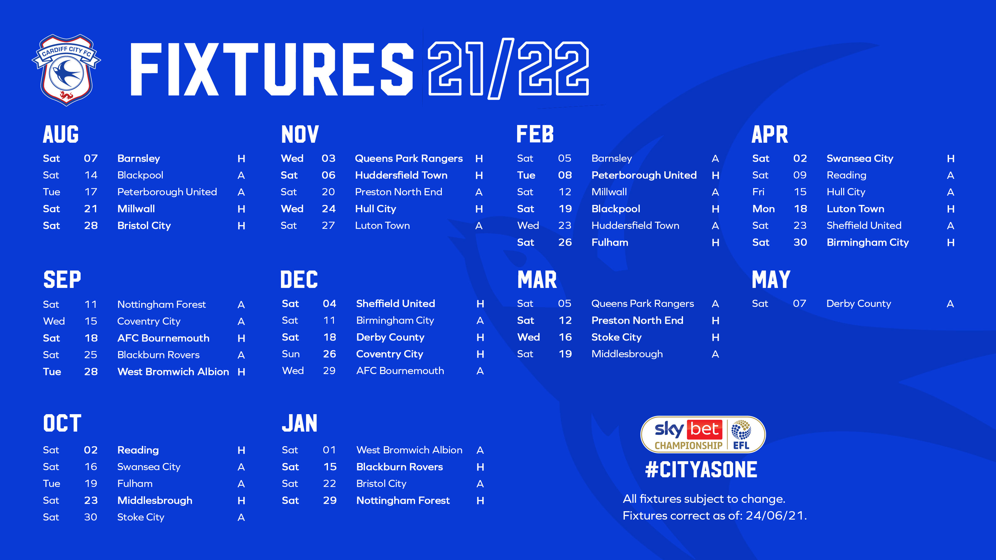 Cardiff City fixtures and results