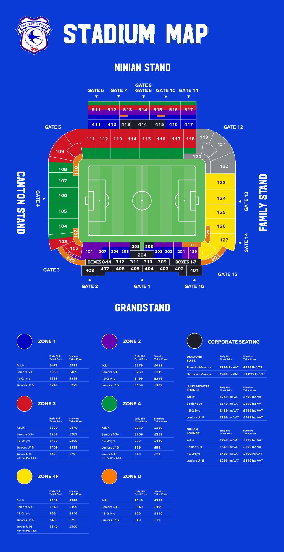 Map_EarlyBird_VS_Standard