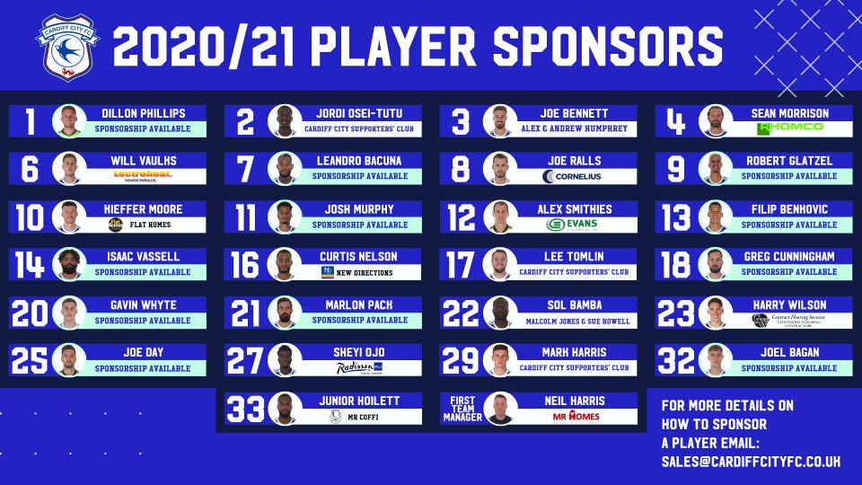 2020/21 Player Sponsors so far...