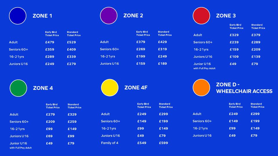 The 2022/23 Season Ticket Prices...