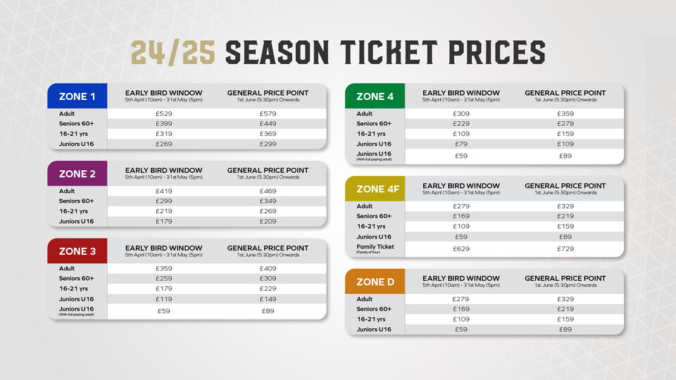 Season Tickets 