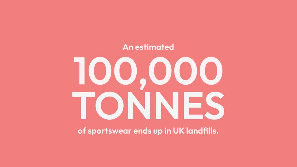 100,000 tonnes of sportswear ends up in UK landfills.