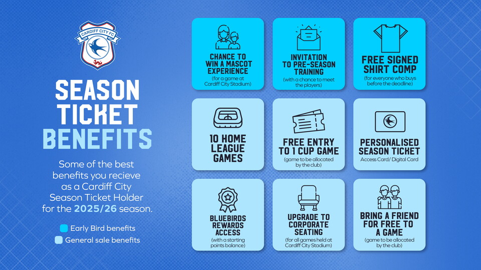 Season Ticket Benefits