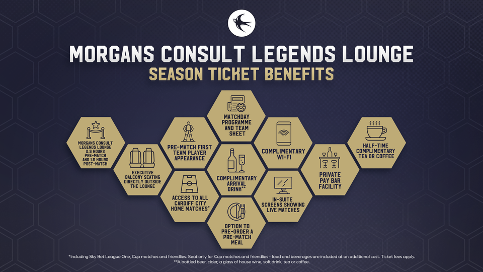 Morgans Consult Legends Lounge