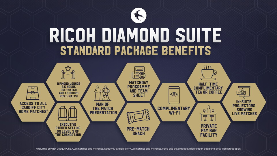Ricoh Diamond Suite Standard Package