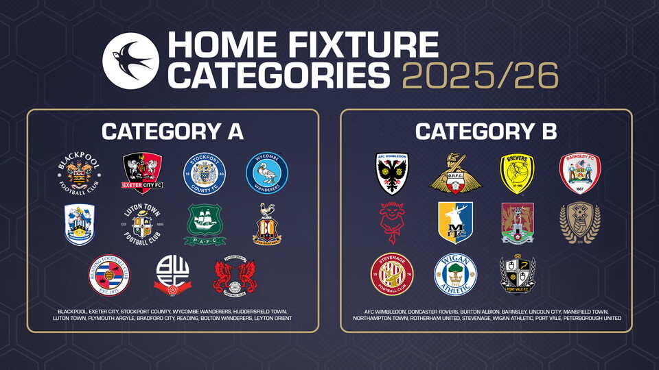 2025/26 Hospitality Match Categories