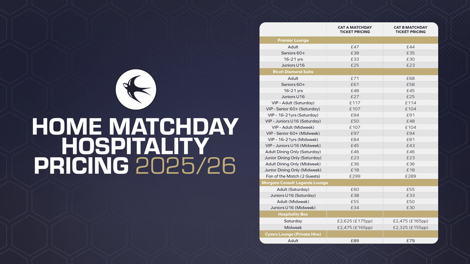 2025/26 Hospitality prices
