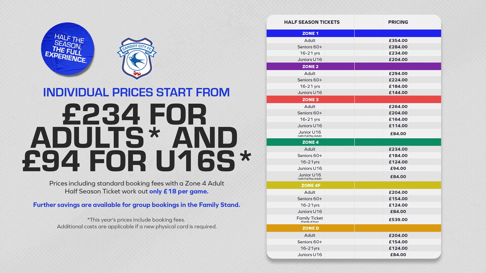 Half Season Ticket prices