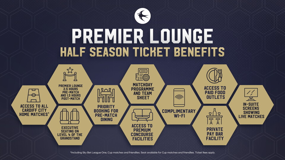 Premier Lounge Half Season Ticket benefits