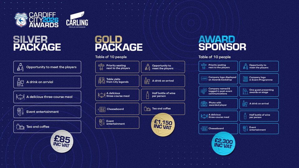 The 2026 Awards night packages in full