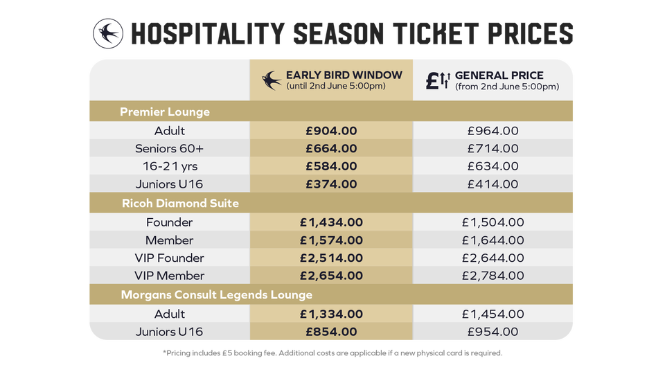 Hospitality Season Ticket Prices in a grid for the 2026/27 seasons