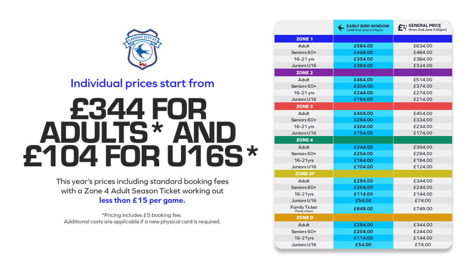 2026/27 Cardiff City Season Tickets