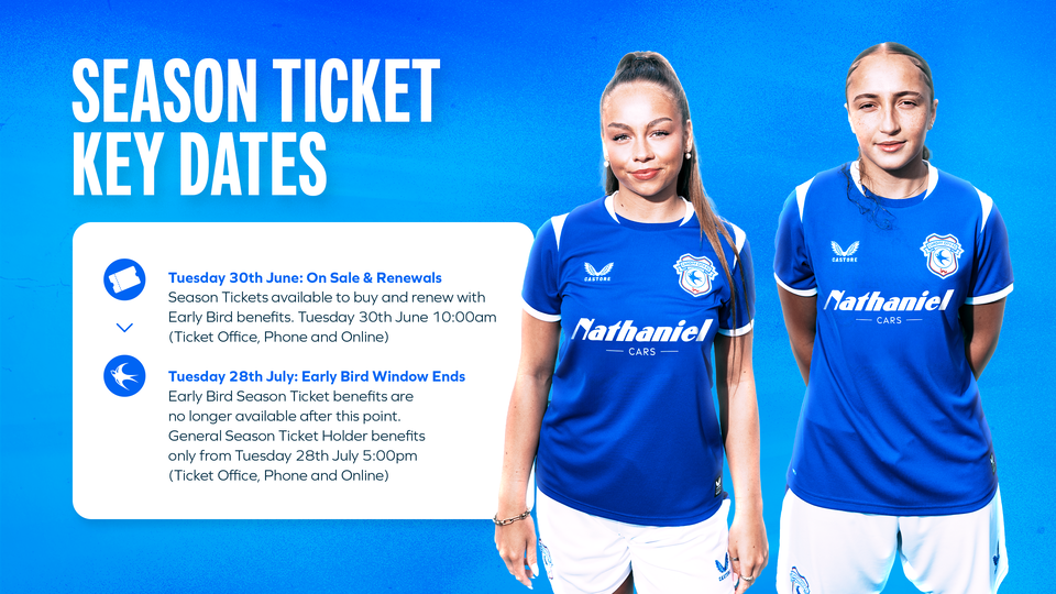 Key Dates