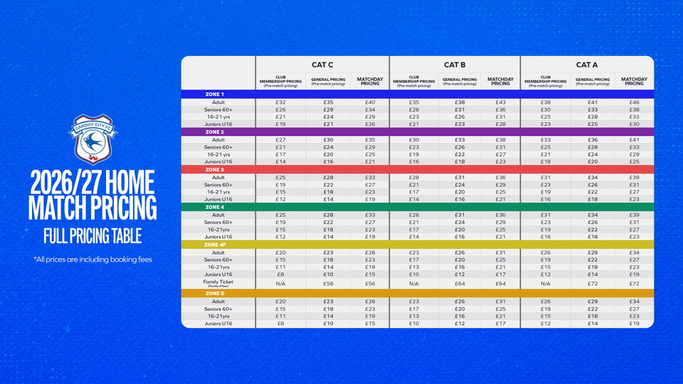 2026/27 Home Match Ticket Pricing