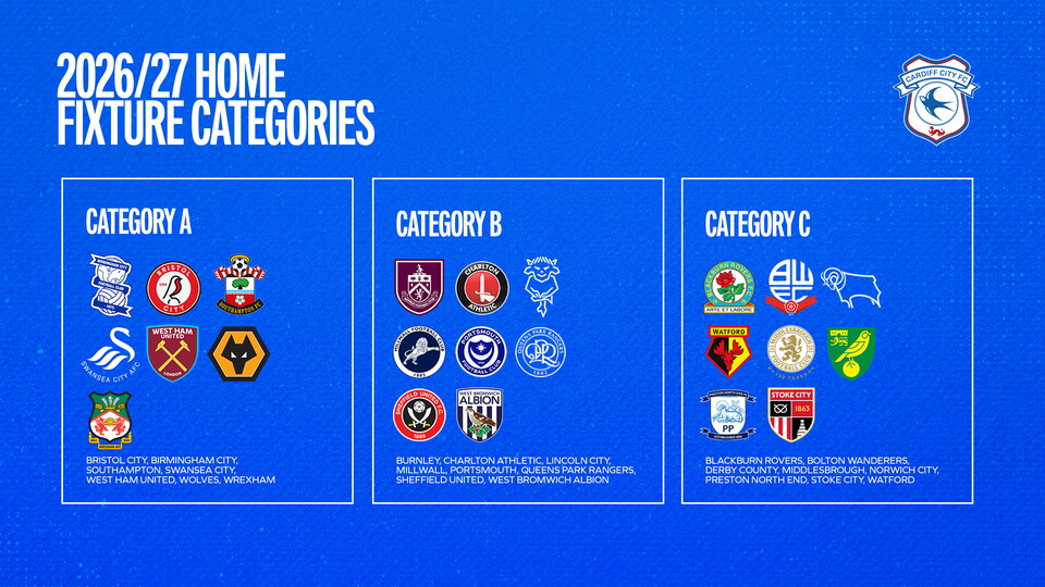 2026/27 Home Fixture Categories