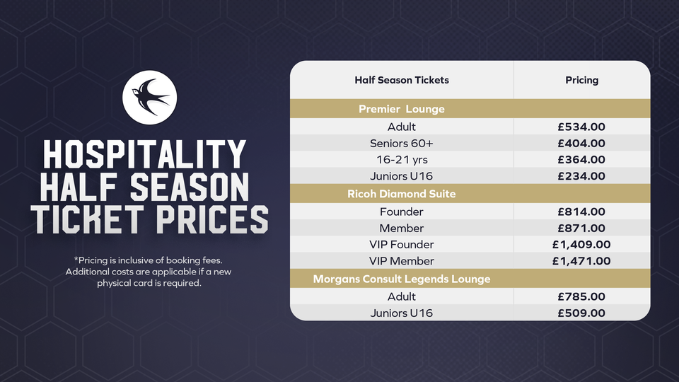 Half Season Ticket prices