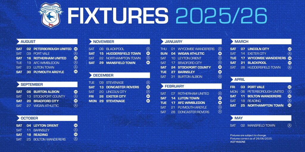 Spiele der Sky Bet League One 2025/26 | Cardiff